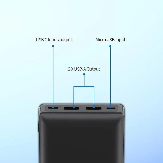 Philips 20000mAh Power Bank with 20W PD & QC3.0, USB-A & Type-C Ports (Black)